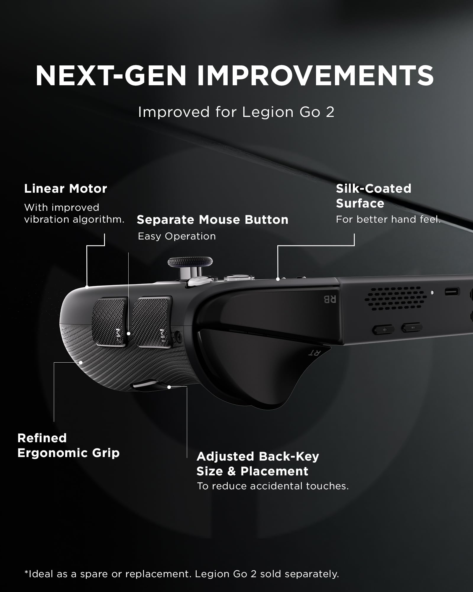 Lenovo Legion Go 2 Right Controller, Works with Legion Go 1 & 2, Hall Effect Joystick and Triggers, 10m Range, Black - Image 5