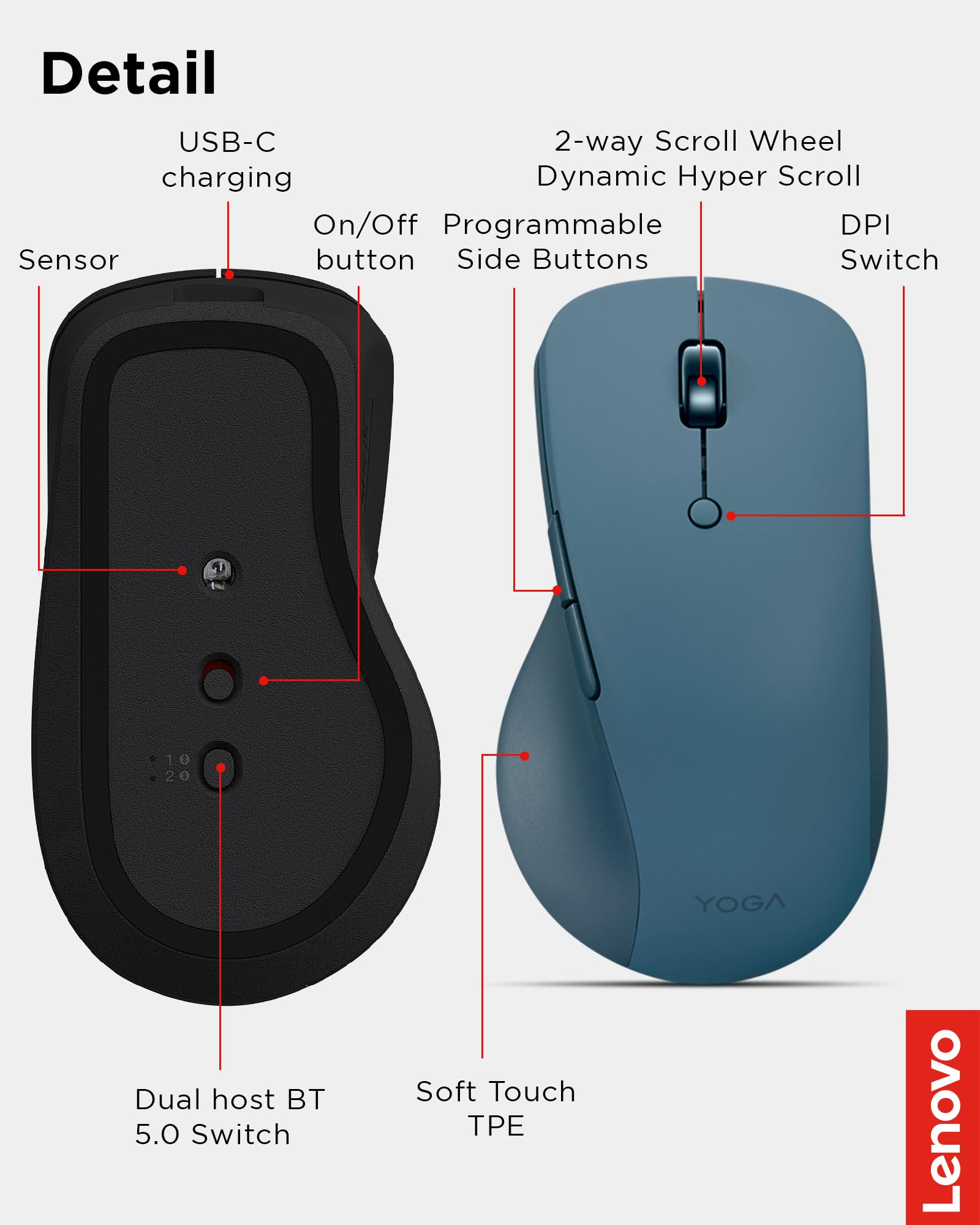 Lenovo Yoga Pro Mouse, Bluetooth, USB-C Rechargable, Dual Mode Bluetooth, 6 Button, Right Handed Design, Ergonomic Design, Programmable Buttons, 2-Way Metal Scroll Wheel, Tidal Teal - Image 7